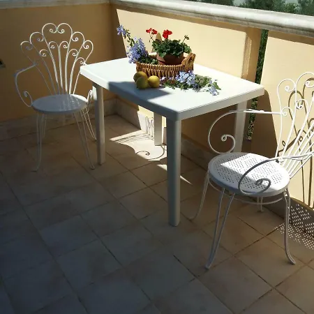 ヴィラ Calendula コラート