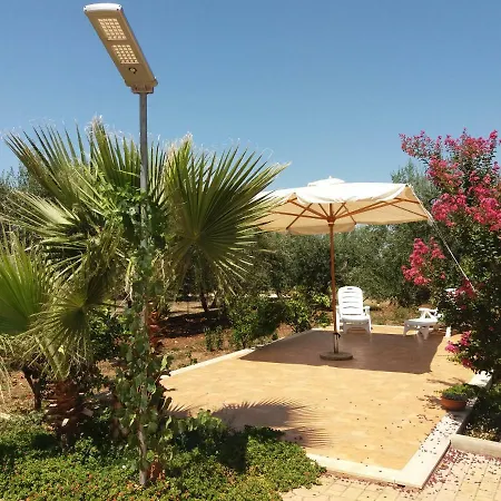 Villa Calendula *